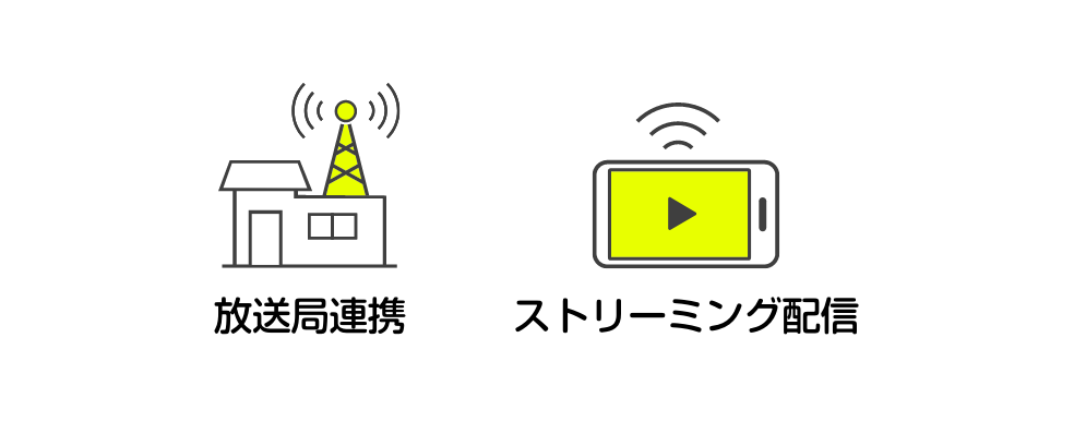 放送局連携 ストリーミング配信