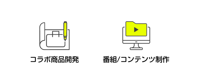 コラボ商品開発 番組/コンテンツ制作